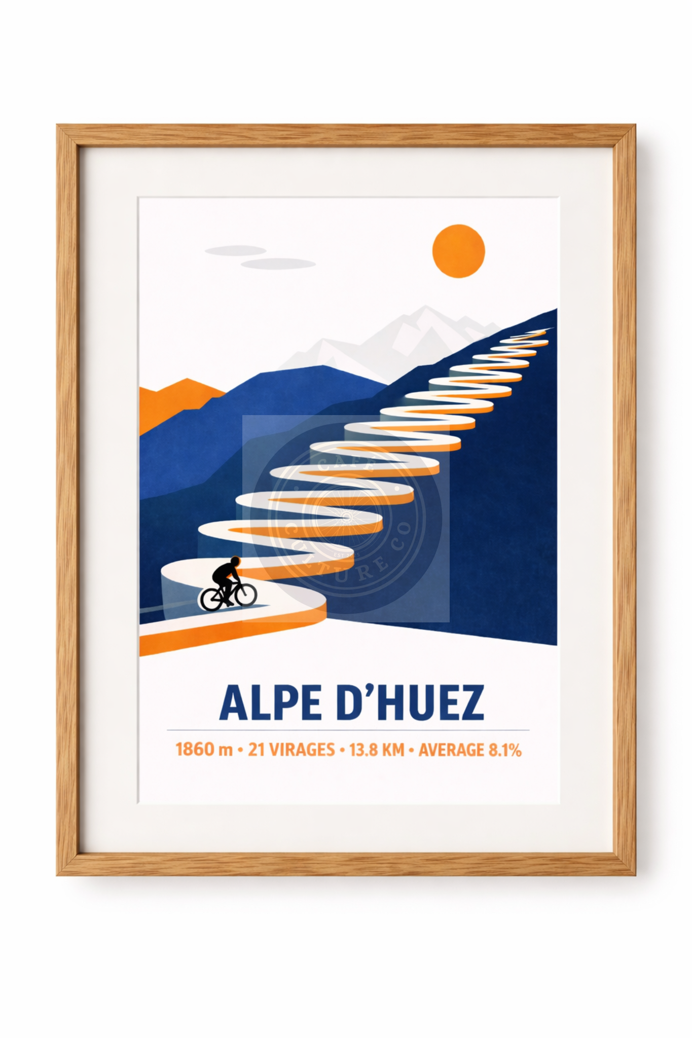 Iconic Cols Print Collection